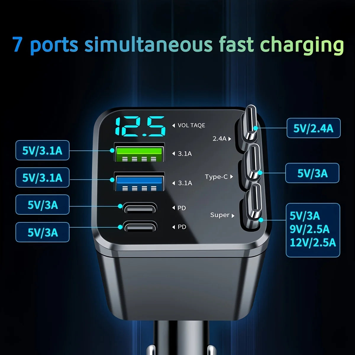 7-in-1 Car Charger with Retractable Cable and Multiple Fast-Charging Ports; LED Display for Real-Time Voltage Monitoring; Simultaneous Charging for Multiple Devices (Phones and Tablets); Say Goodbye to Cluttered Cables in You